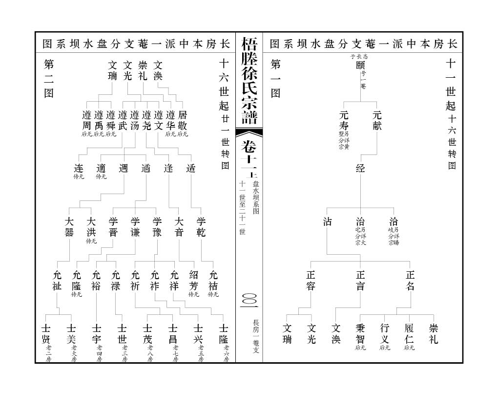 2013-A056 塘下徐氏 