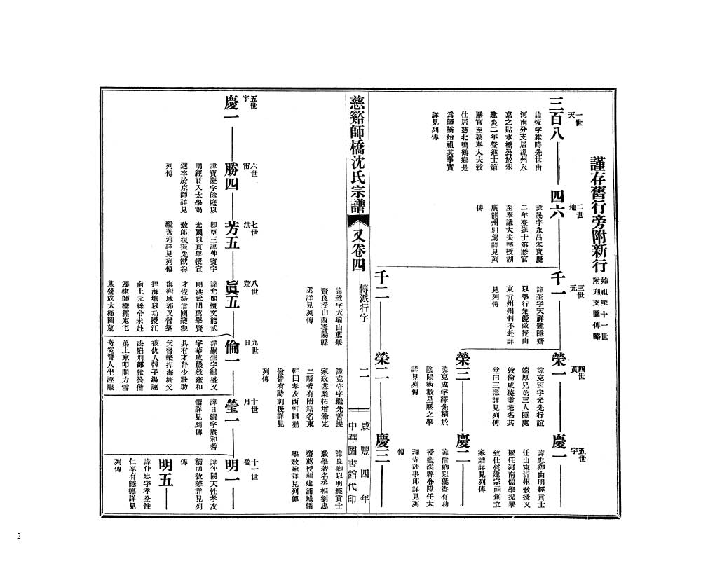 2013-A053 師橋沈氏 