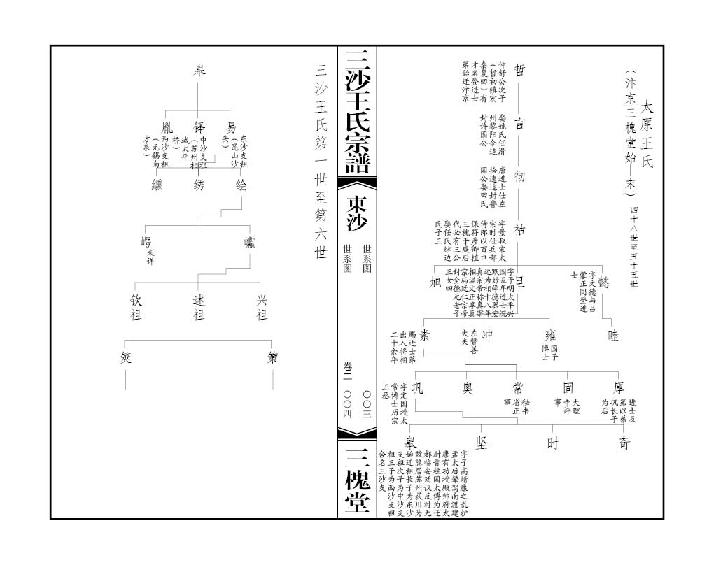 2013-A026 砂山王氏 